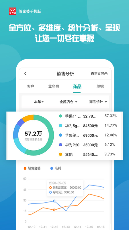 管家婆2048免费资料使用方法详解管家婆2021年全年免费资