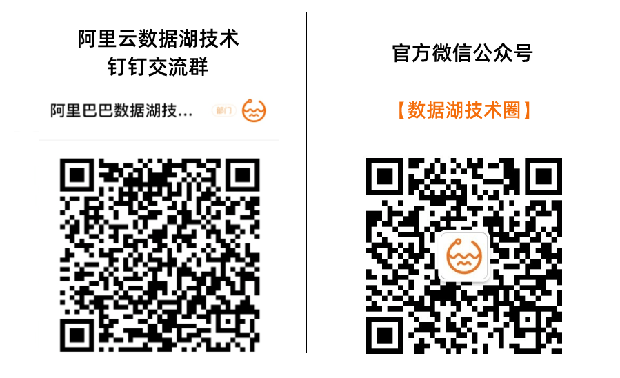 淘码论坛，编程爱好者的技术交流与资源共享平台淘码论坛网