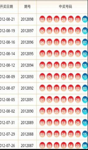 管家婆2014新澳正版资料，解锁未来彩票预测的奥秘