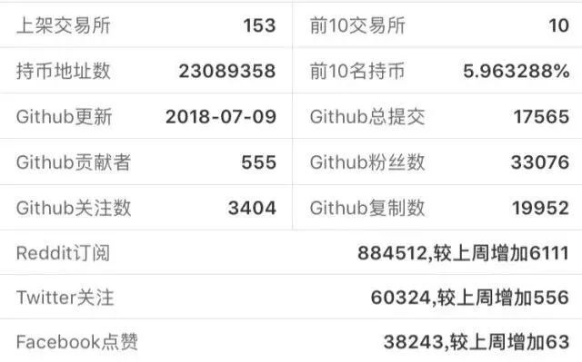 比思论坛最新网址，探索数字时代的交流平台比思论坛如何充值会员