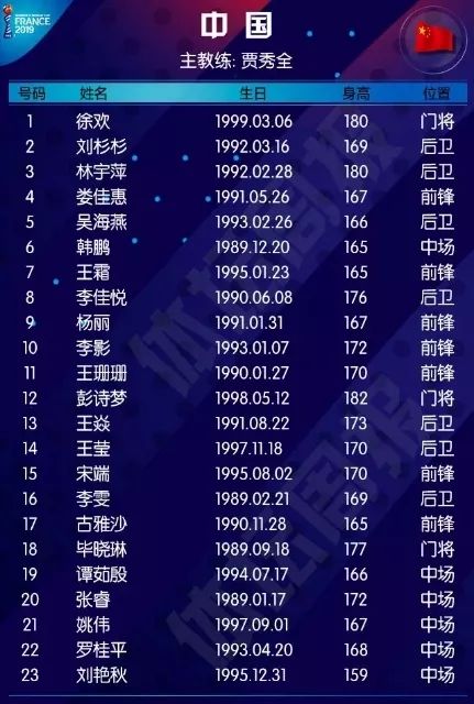 蓝姐平码论坛，解码数字世界的神秘密码蓝姐平码资料大公开