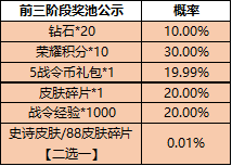 香港今期开奖结果，揭开幸运与概率的神秘面纱香港今期开奖结果号码