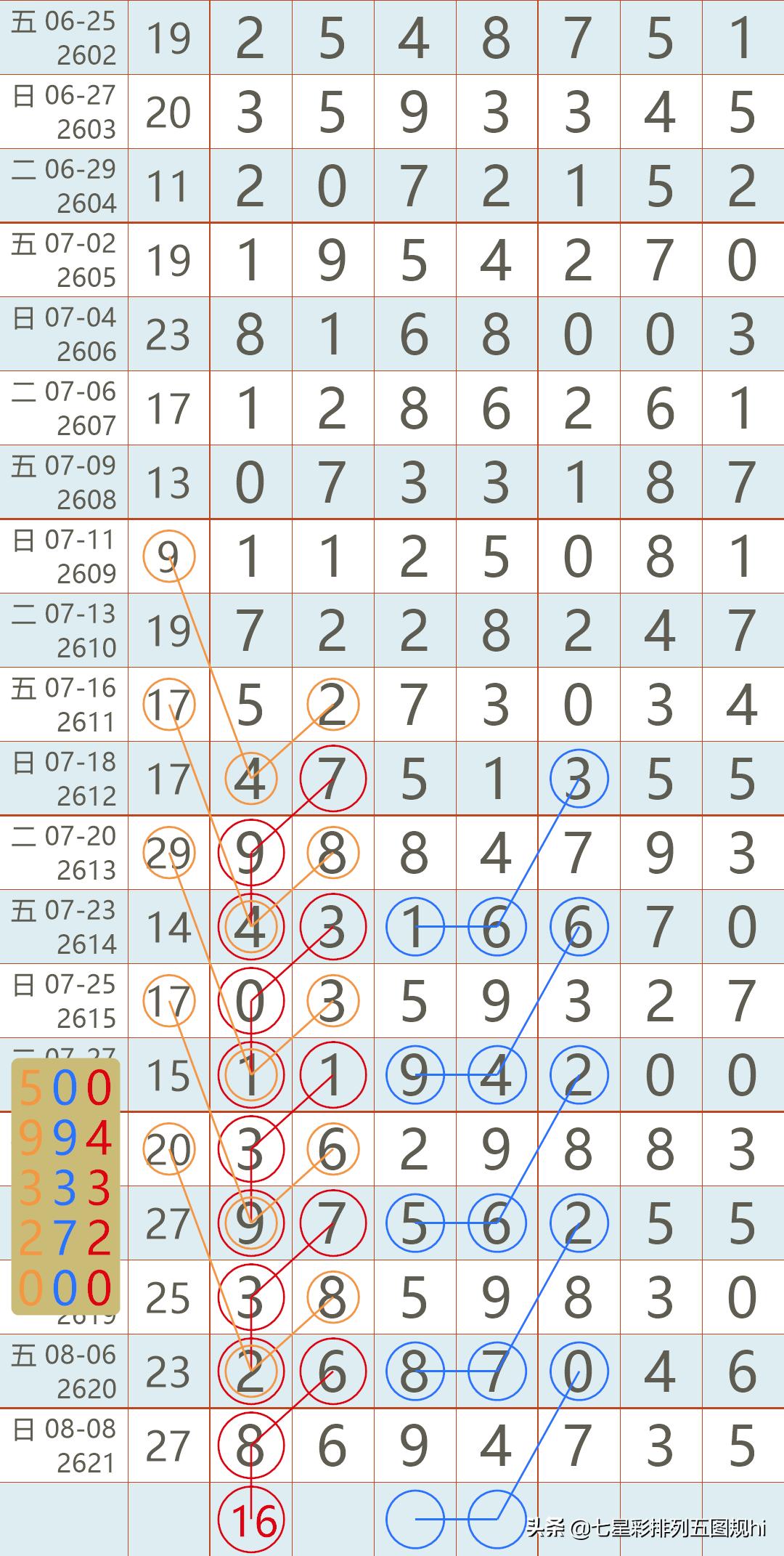 香港今期开奖结果揭晓，揭秘彩票背后的故事与影响香港今期开奖结果是什么2021.11.14