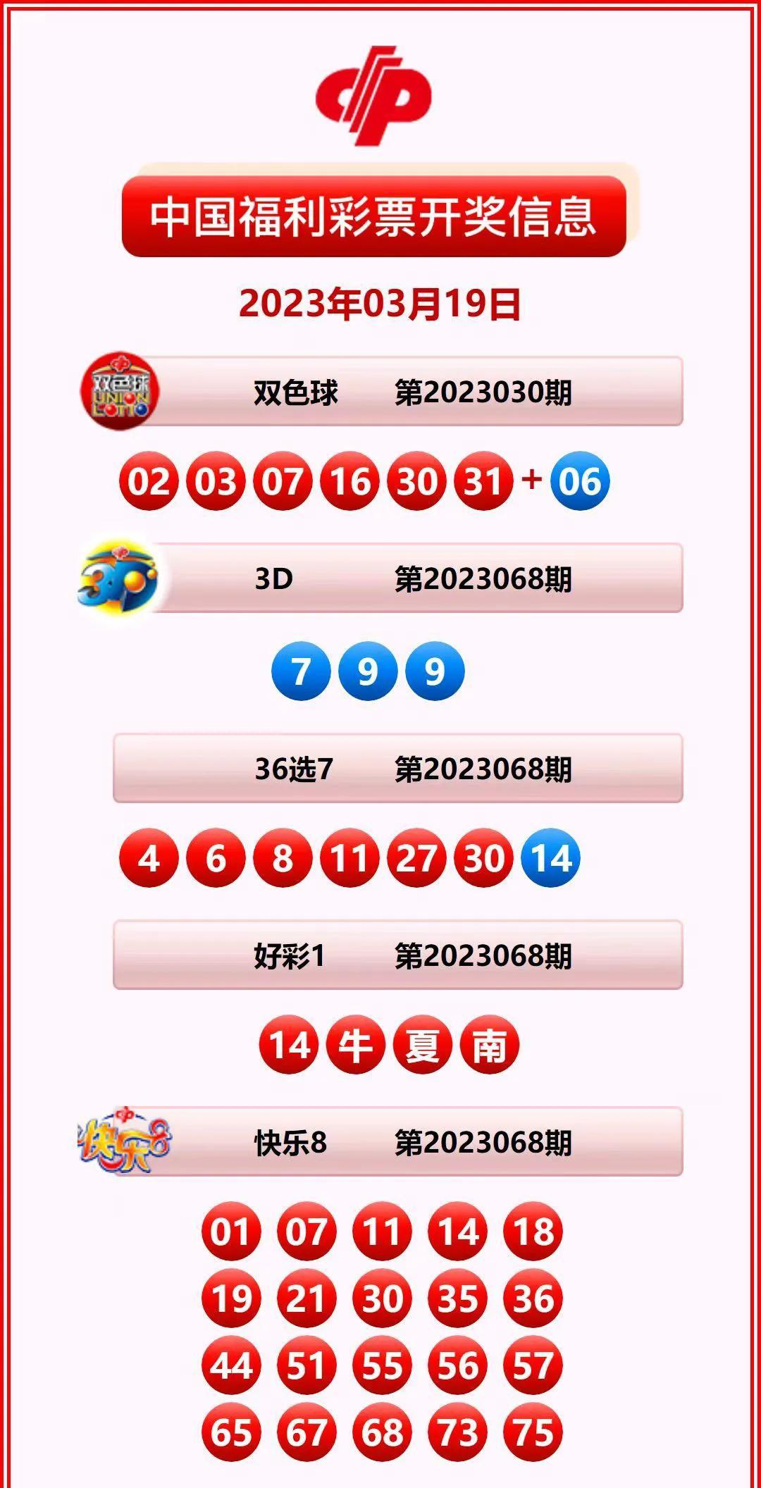 香港开奖结果记录完整版，历史、数据与影响香港开奖全部记录结果