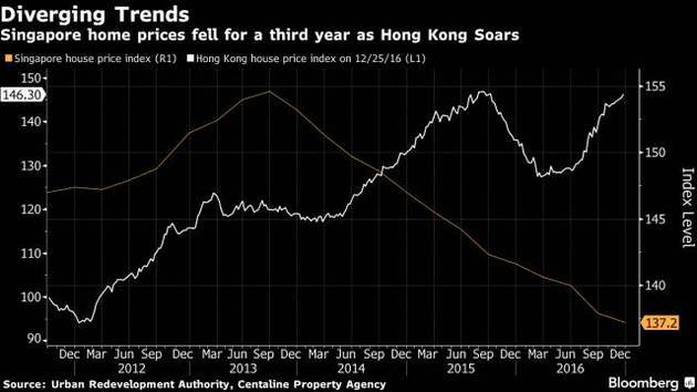2018香港开奖记录与结果分析2018香港开奖记录开奖结果是什么