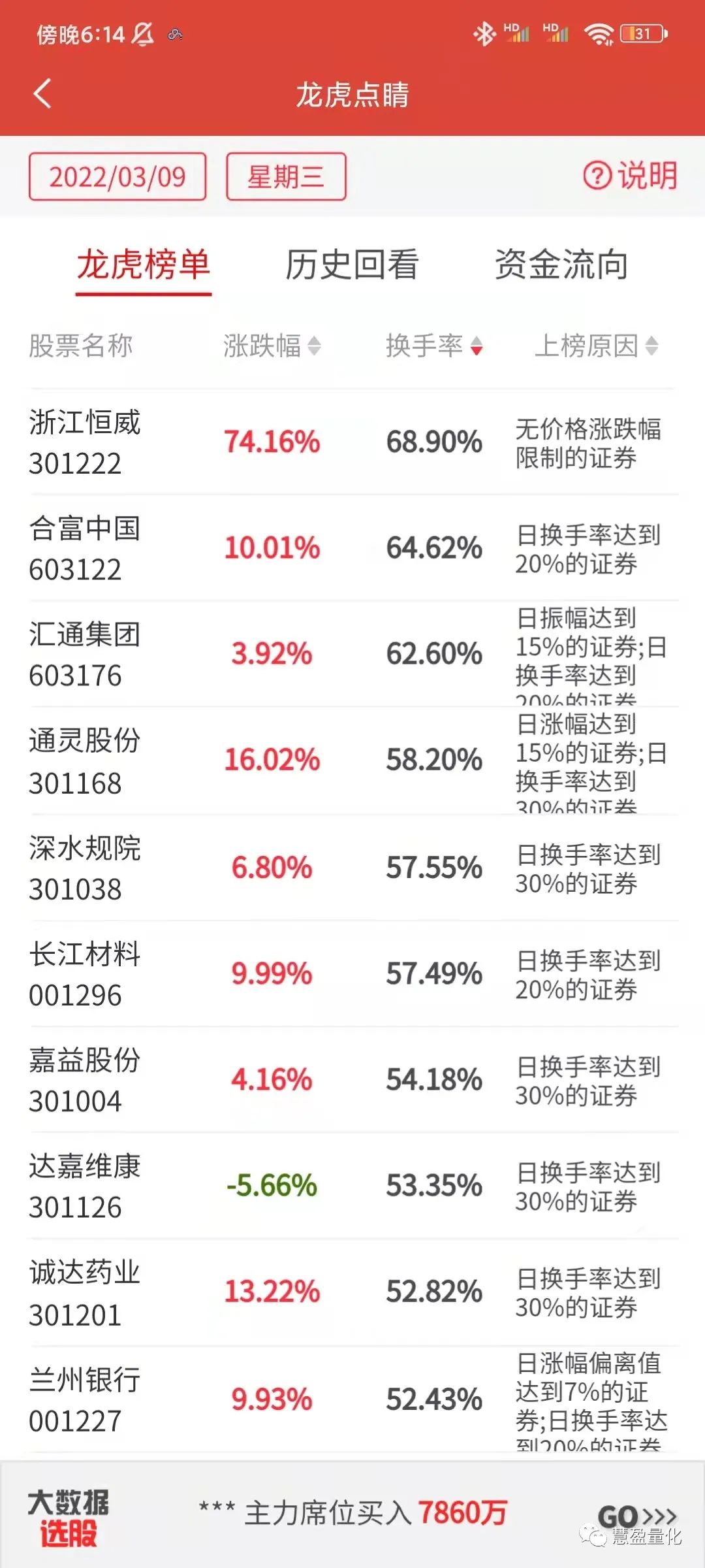 龙虎豹网站，揭秘背后的故事与影响龙虎豹网站提现是秒到账吗