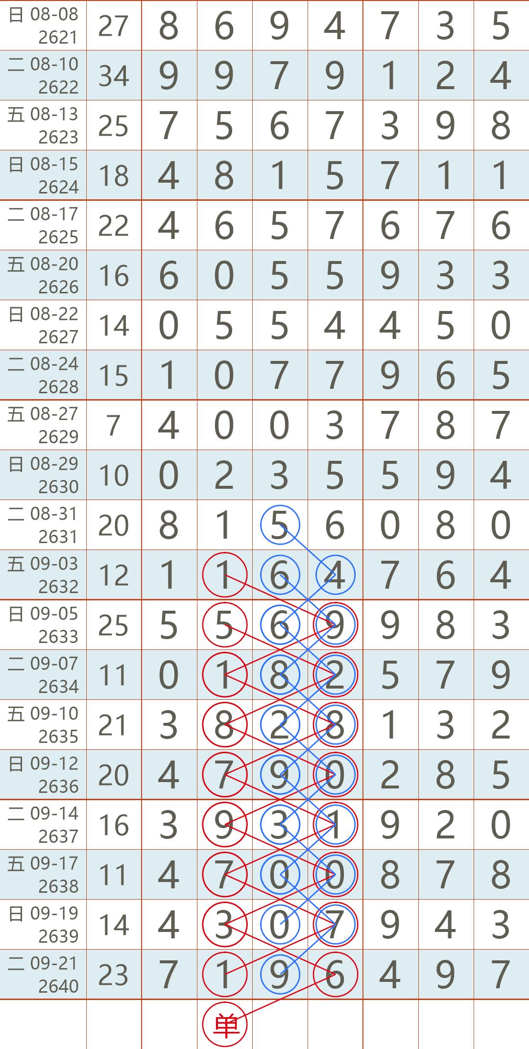 2019年香港开奖结果记录，回顾与解析2021香港开奖记录表