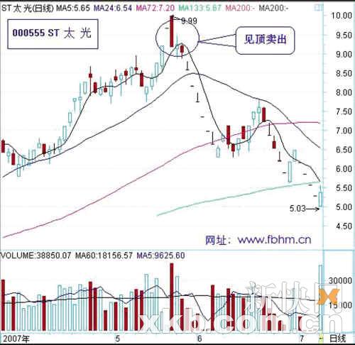 今期澳门特马开奖号码，探索幸运背后的数字奥秘今期澳门特马开奖号码177期