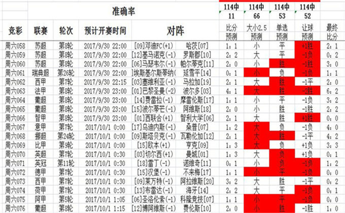 新奥历史开奖最新结果，探索彩票文化的深度与广度新奥历史开奖最新结果查