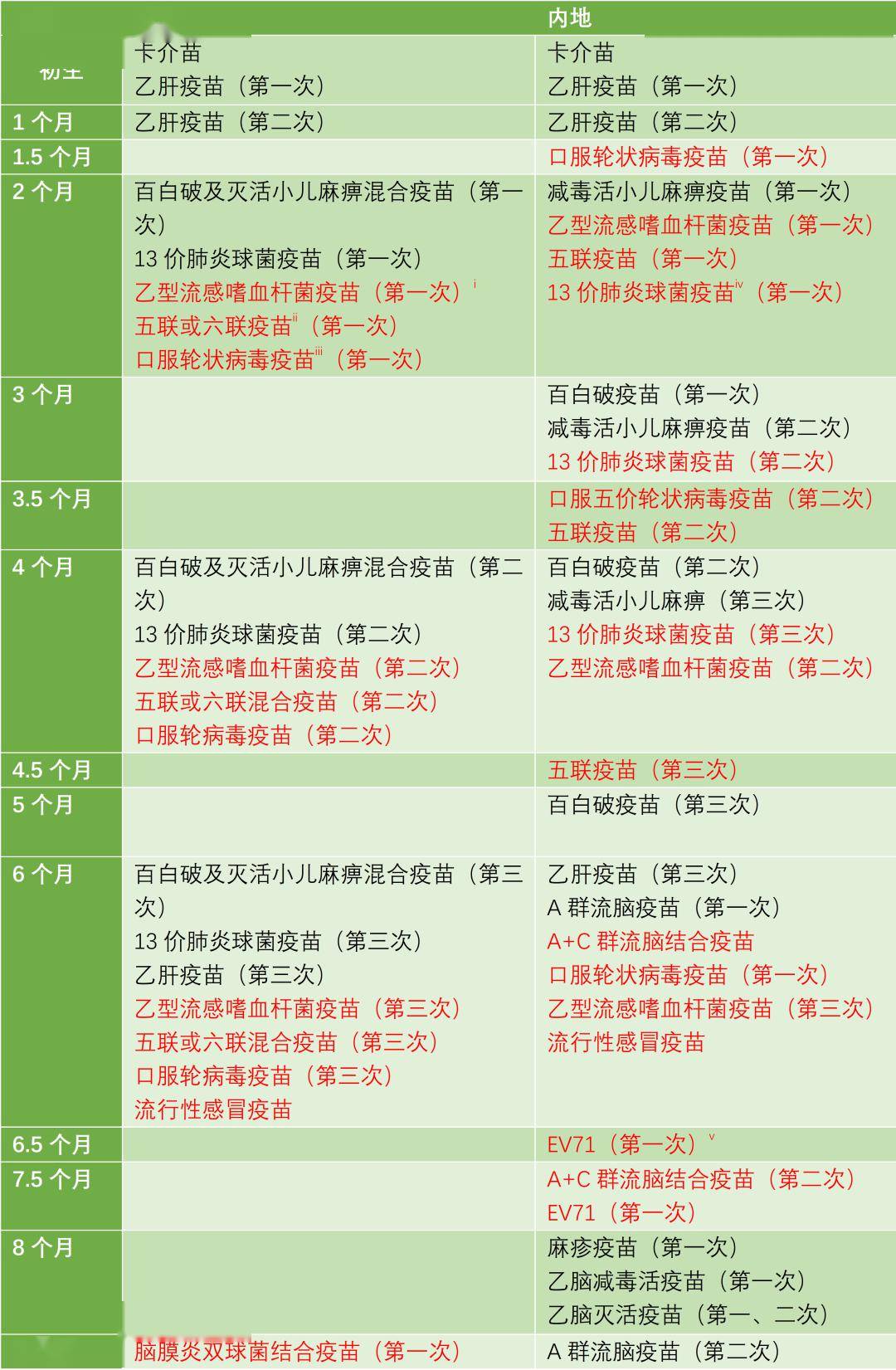 LED产品 第33页