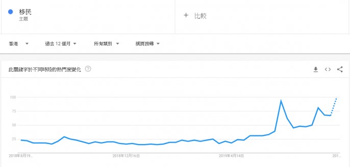 2019-现在香港历史开奖结果分析2024香港历史开奖结果查询表最新一期