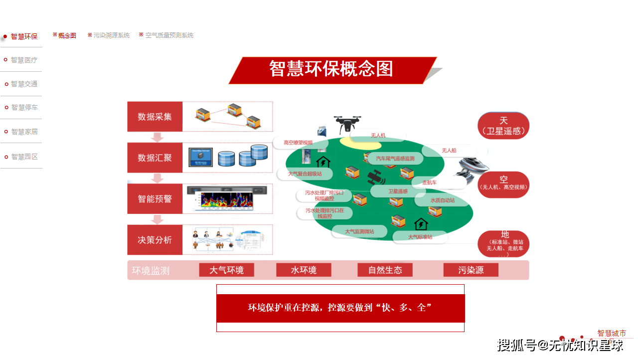 2046新奥精准正版资料，揭秘未来城市能源管理的智慧蓝图2021年新奥