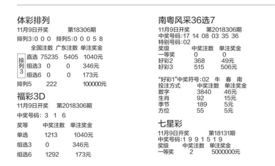 2043年奥门今晚开奖结果，揭开彩票背后的秘密2024年奥门今晚开奖结果查询