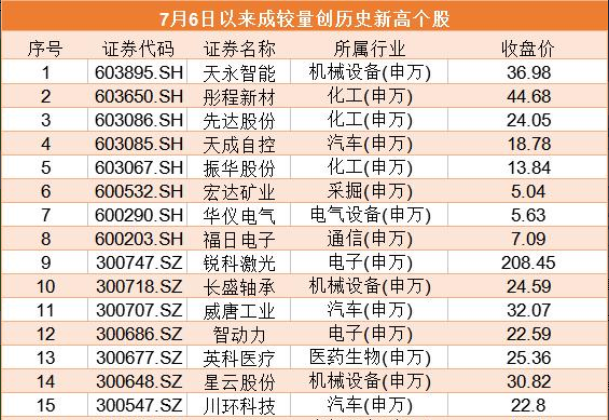 2043香港历史开奖结果，揭秘与解读2024香港历史开奖结果是什么呢视频讲解