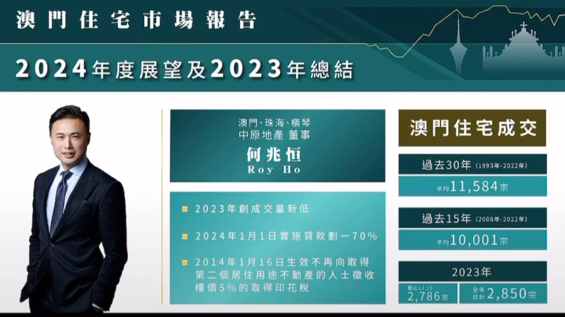 2043年新澳彩开奖结果86期,历史与未来的交汇点澳门248开奖结果