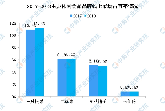 2043澳门资料大全最准，揭秘澳门的最新发展与未来趋势澳门资料大全+正版资料今天的