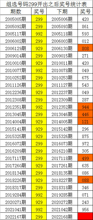 香港6合开彩开奖结果，揭秘与探讨香港6合开彩开奖结果2022年二十四期开奖结果