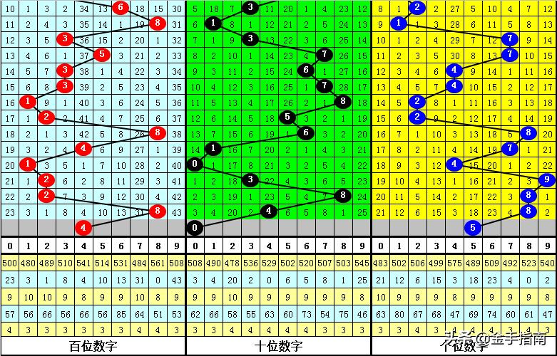 今晚开奖直播，揭开幸运与梦想的神秘面纱今晚开奖直播回放063.怎么样可以知道最新得.中国