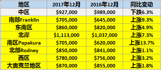新澳彩最近开奖历史记录50期，深度分析与预测新澳门开奖记录