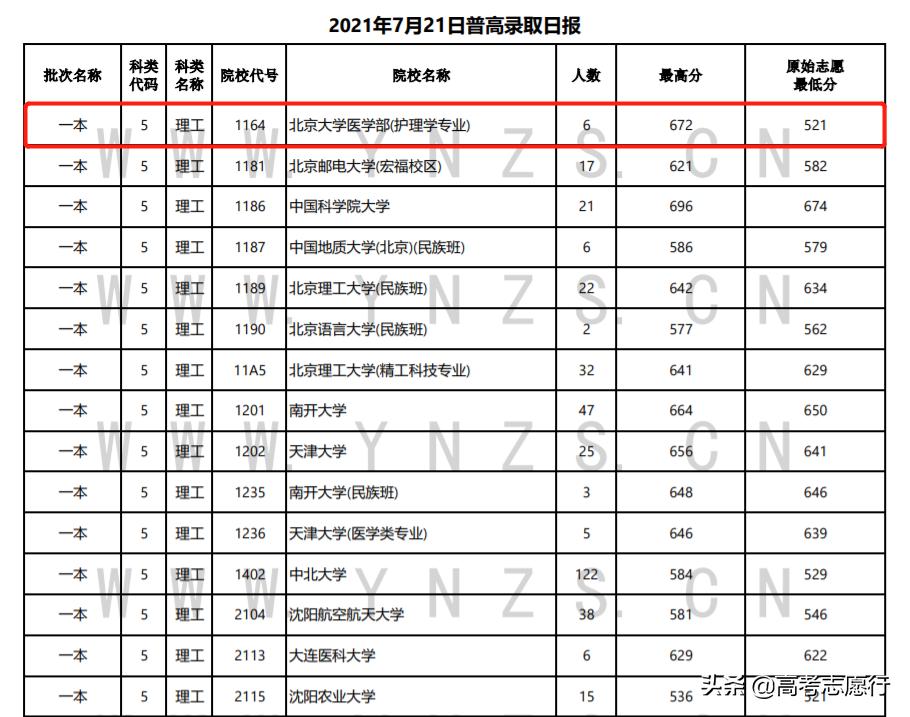 香港今期开奖结果揭晓，幸运儿诞生，惊喜与期待并存香港今期开奖结果是什么2021.11.14