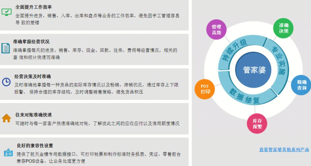 管家婆2014资料图片大全，揭秘未来家政服务的创新趋势2021年管家婆图库