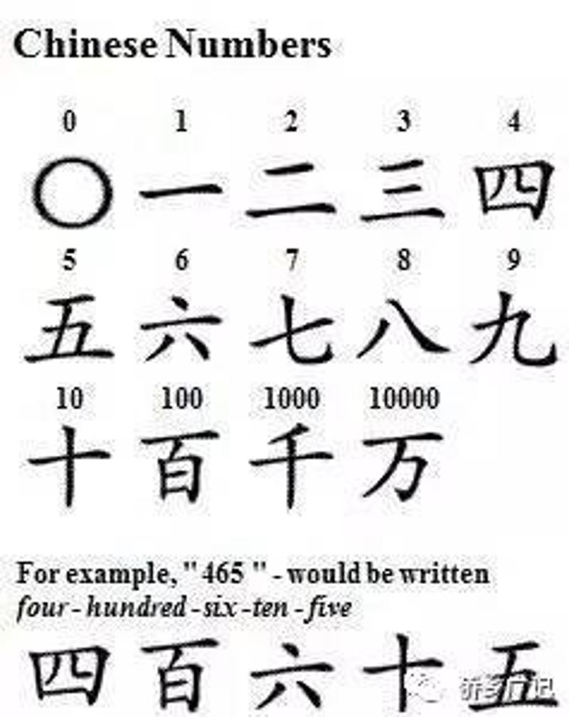 二四六天天好彩945CC精选，探索幸运数字背后的奥秘