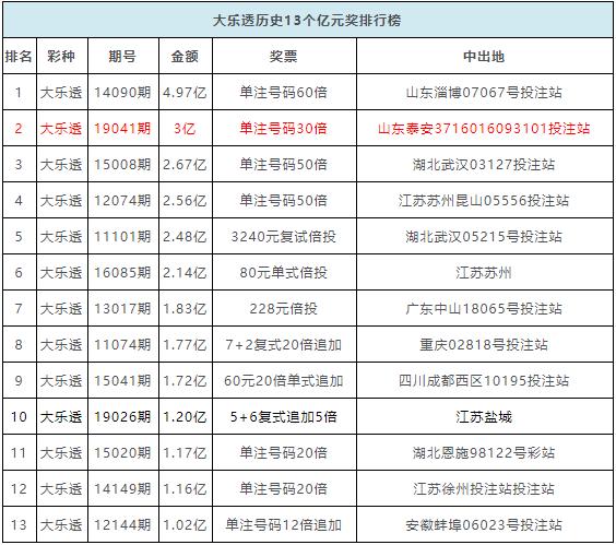 2015六和合彩开奖结果，历史回顾与影响分析6合和彩2017开奖记录