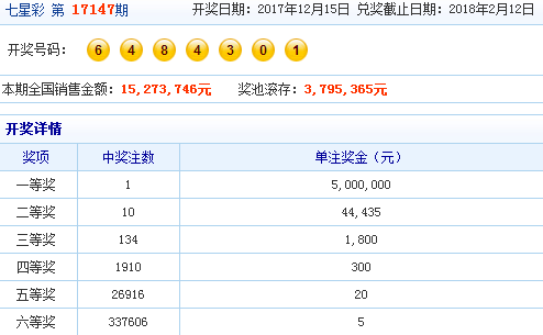 新澳门六开彩开奖结果近15期，揭秘幸运背后的数字游戏新澳门最新开奖结果记录历史查询