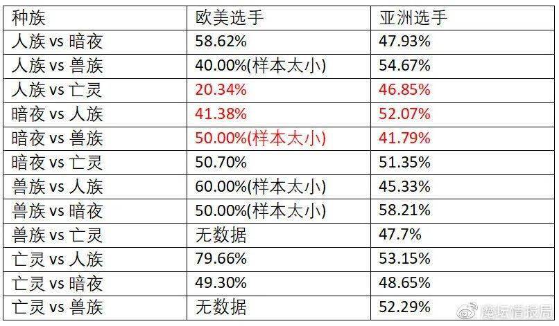 2048新奥历史开奖记录分析，揭秘第1-36期数据背后的秘密2025年新奥历史开奖结果公布
