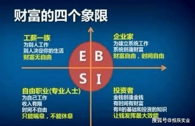 小富豪心水论坛,财富智慧与人际网络的交汇点小富豪软件