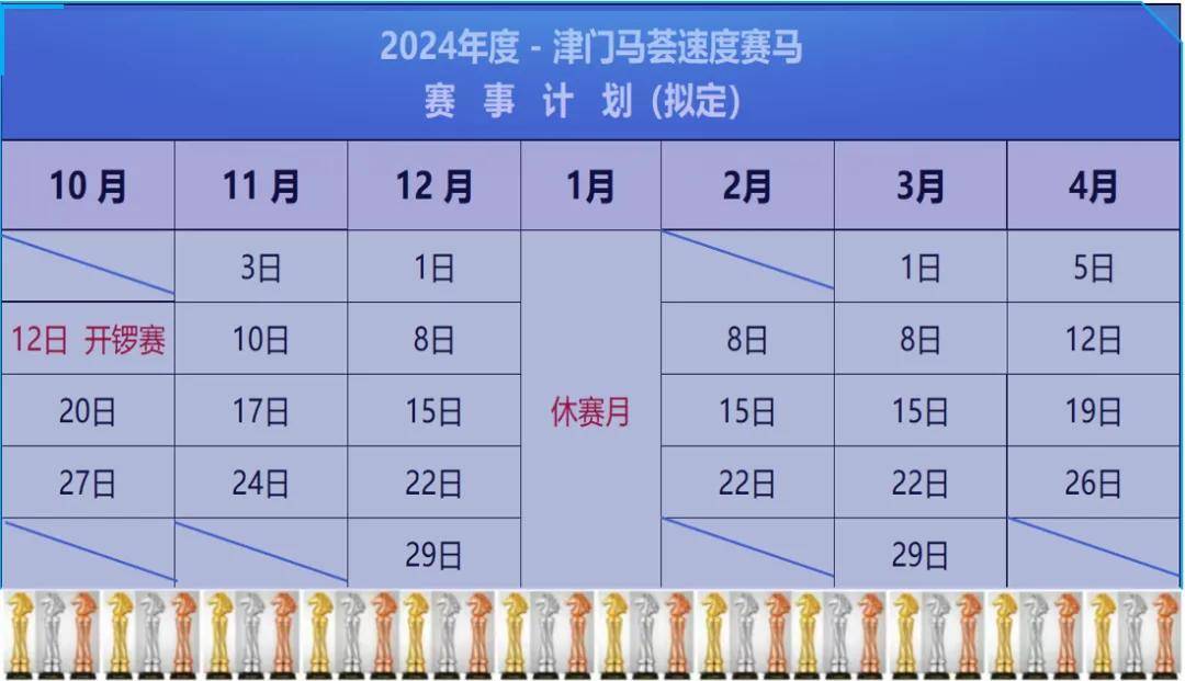 09期马会通知开奖日，揭秘赛马运动的魅力与悬念09期马会通知开奖日最近