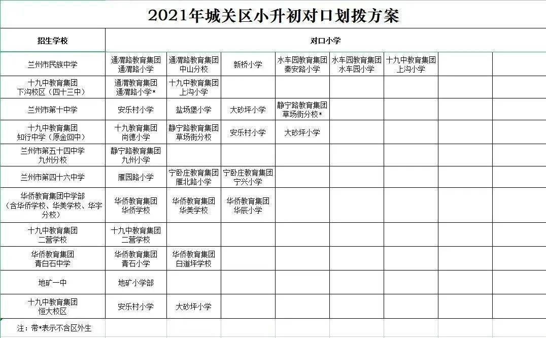 管家婆203免费资料使用方法详解管家婆2021