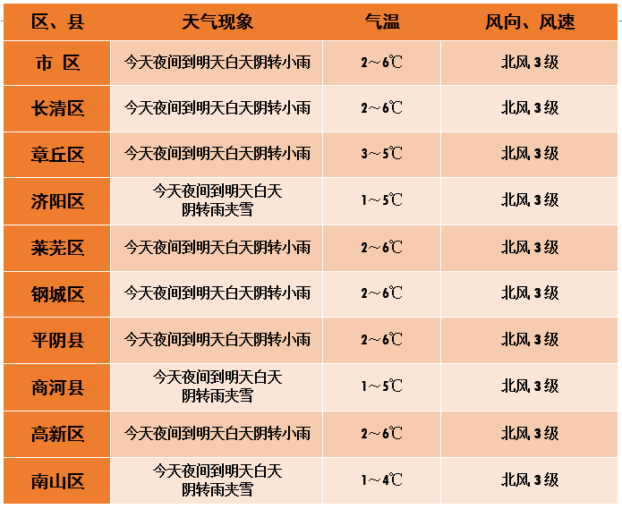 今晚特马多少号，一场关于数字与命运的探索今晚上特马是多少号请你告诉我