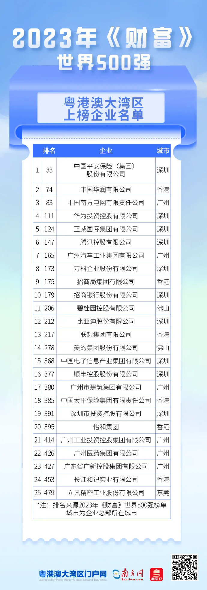 49图库免费资料港澳，探索粤港澳大湾区的视觉盛宴49图库免费的资料港澳2023金玉满堂什么生肖