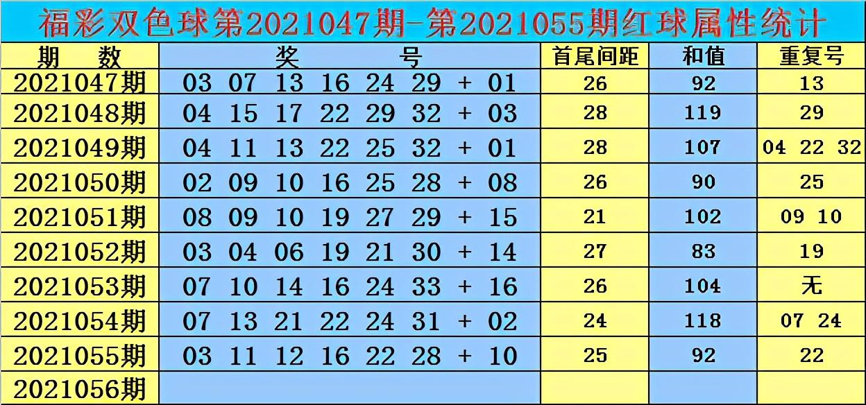 香港今期开奖结果揭晓,幸运数字背后的故事香港今期开奖结果是什么92期
