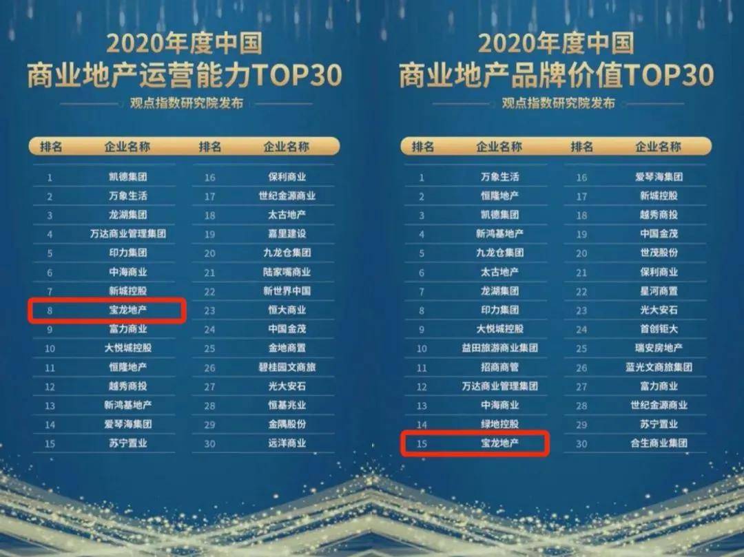 2043澳门资料大全免费下载，揭秘博彩业的未来趋势与数据洞察2023澳门资料大全免费下载山青水绿属什么动物