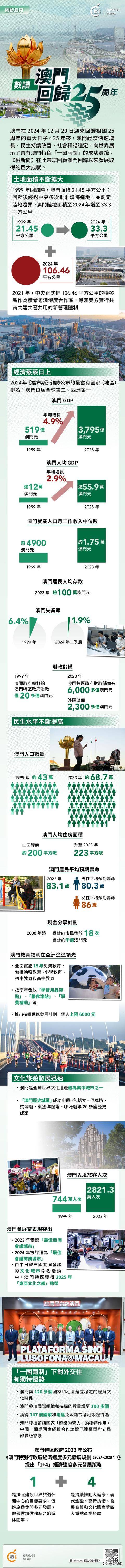 2045澳门内部资料揭秘，历史、文化与发展展望2024澳门内部资料大赢家