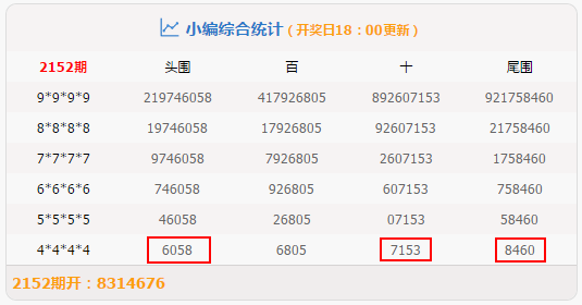 揭秘今晚特马开什么号码的奥秘今晚开什么特马好啊