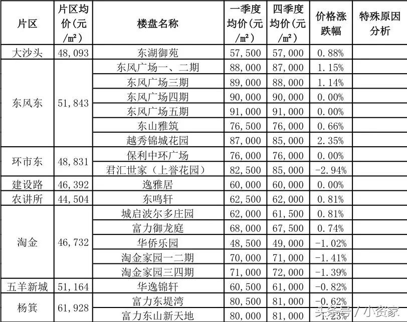 江苏13选5走势图，探索数字彩票的奥秘江苏11选五走势结果图准