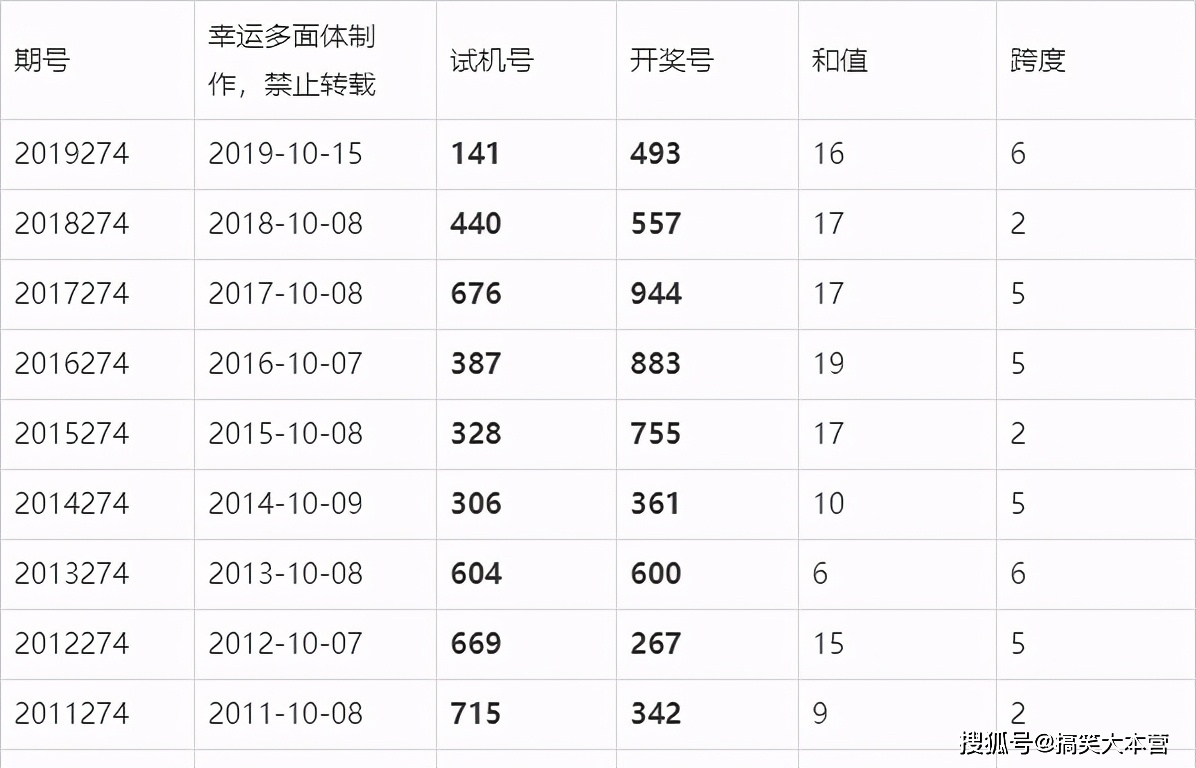 204澳门六今晚开奖结果出来，揭秘彩票背后的故事与影响分析2024澳门六今晚开奖结果出来新孤家寡人谁原理打一生肖