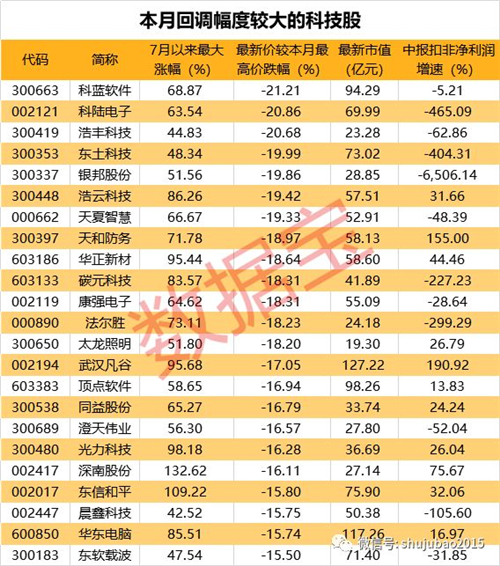 2043新奥历史开奖记录，探索数字背后的故事与趋势2025年新奥开奖记录查询结果