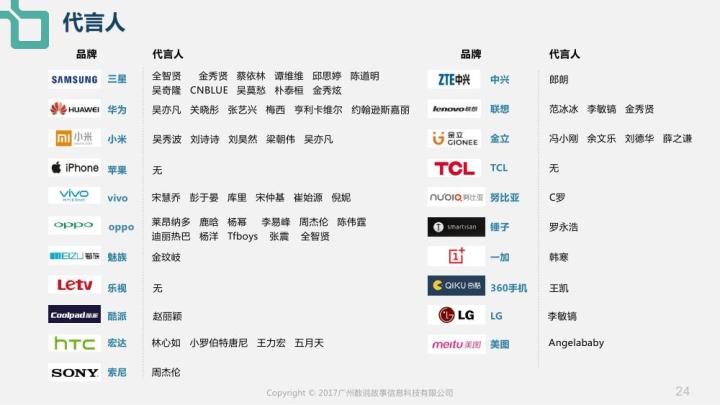 2345.b，探索数字背后的故事与意义2233编号2017官方价格