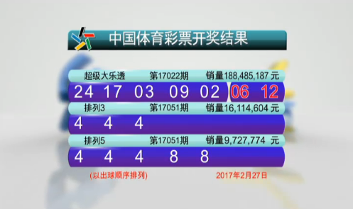 香港今晚六给彩开奖结果，揭秘彩票背后的故事与影响香港今晚六给彩开奖结果 今天晚上75期