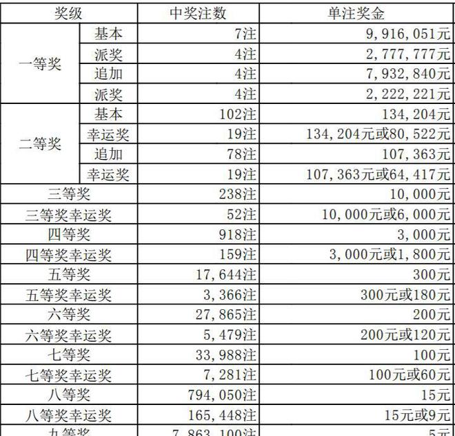 6合开奖记录，揭秘彩票背后的故事6合开奖记录2013