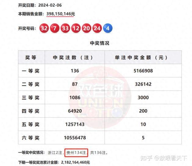 白小姐一肖一中必中码，揭秘彩票背后的秘密