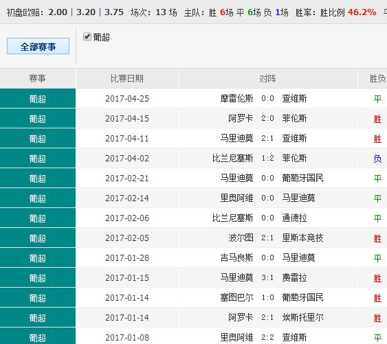 48KCCM澳彩资料图，揭秘彩票背后的数字与策略48kccm澳彩资料图库四不像软件亮点