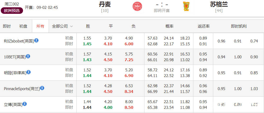 今天开什么特马，揭秘彩票背后的故事与理性投注的重要性今晚开什么特马肖
