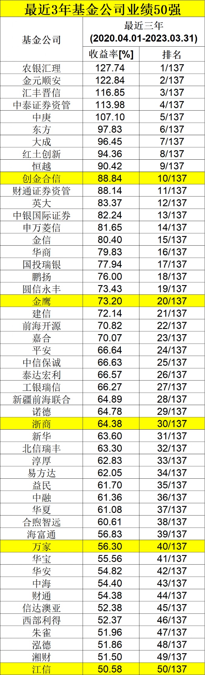 4950精准澳门彩，揭秘最准确的预测策略4949精准澳门彩最准确的资料澳4444