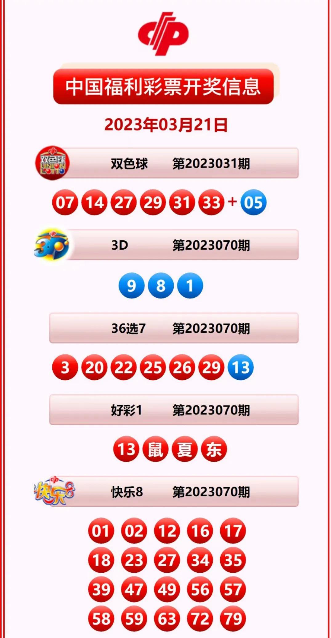 3D开奖在线直播，透视数字世界的幸运窗口3d开奖在线直播视频