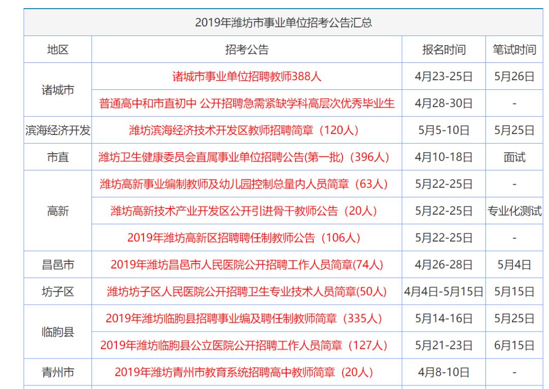 2037年香港资料大全2022年香港资料大全最新版本